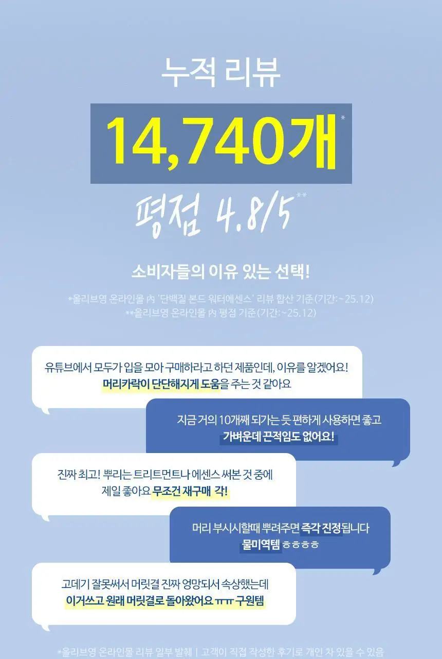 [포켓몬 에디션][노워시/손상케어] 헤어플러스 단백질 본드 워터에센스 모던피치 증정기획 200ml+50ml 상세페이지 25